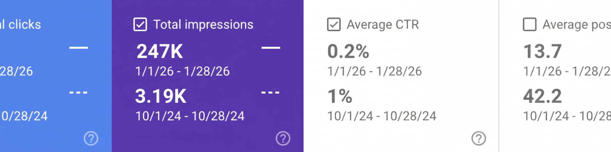 Youbee Media year-on-year performance comparison